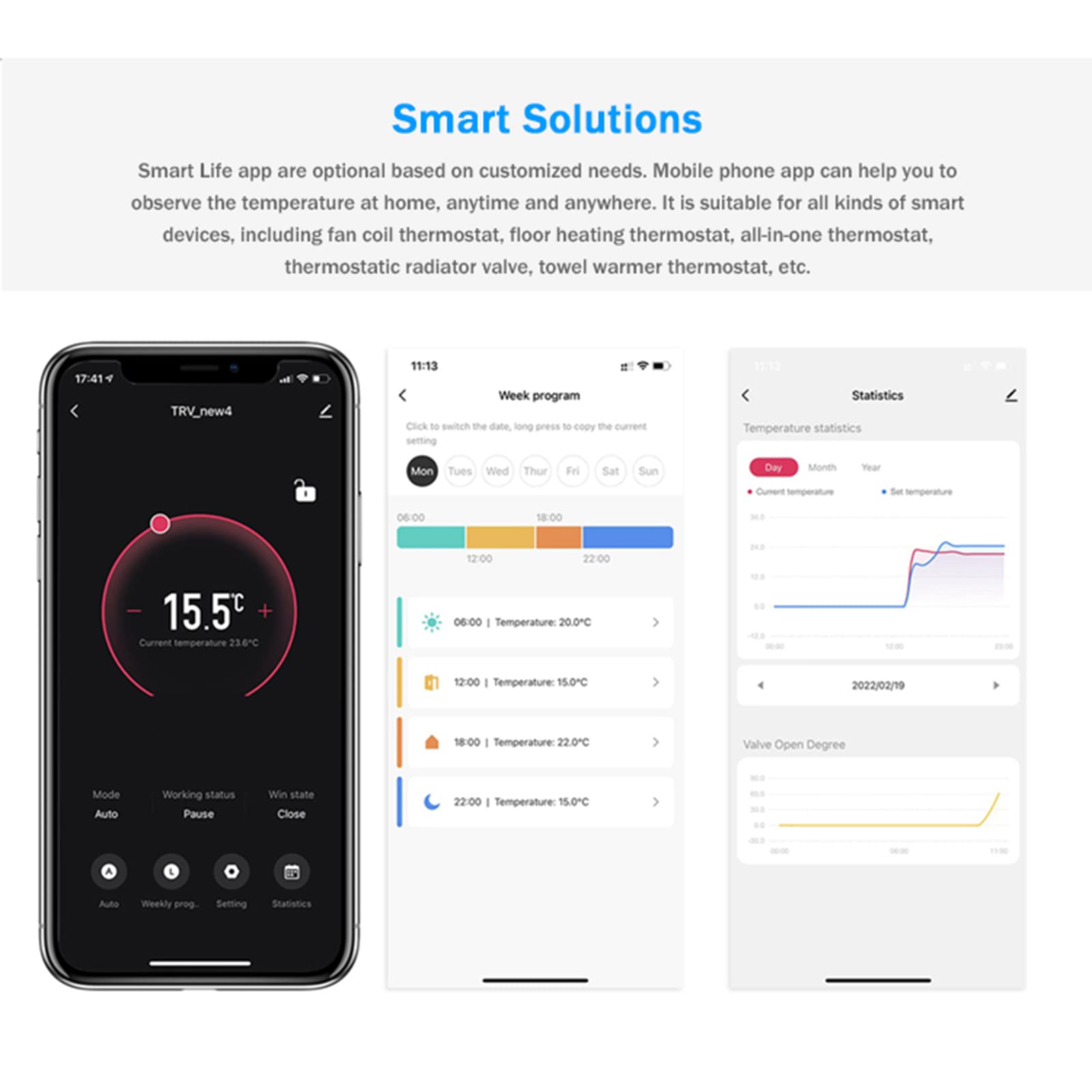 Wifi Termostatico Radiatore Attuatore Valvole Programmabile Alexa Voice Control, Wifi Direct, Nessun gateway richiesto 4pcs