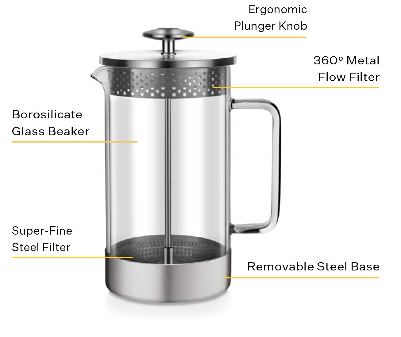 Barista & Co Core Cafetière à piston française – Passoire à thé et café sans plastique avec gobelet en verre borosilicate, filtre en métal et base en acier amovible – Infuseur manuel à thé et café