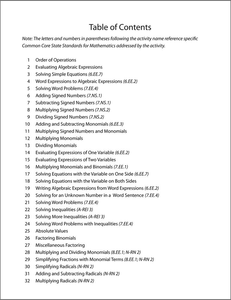 Algebra 1 Topics - Image 2