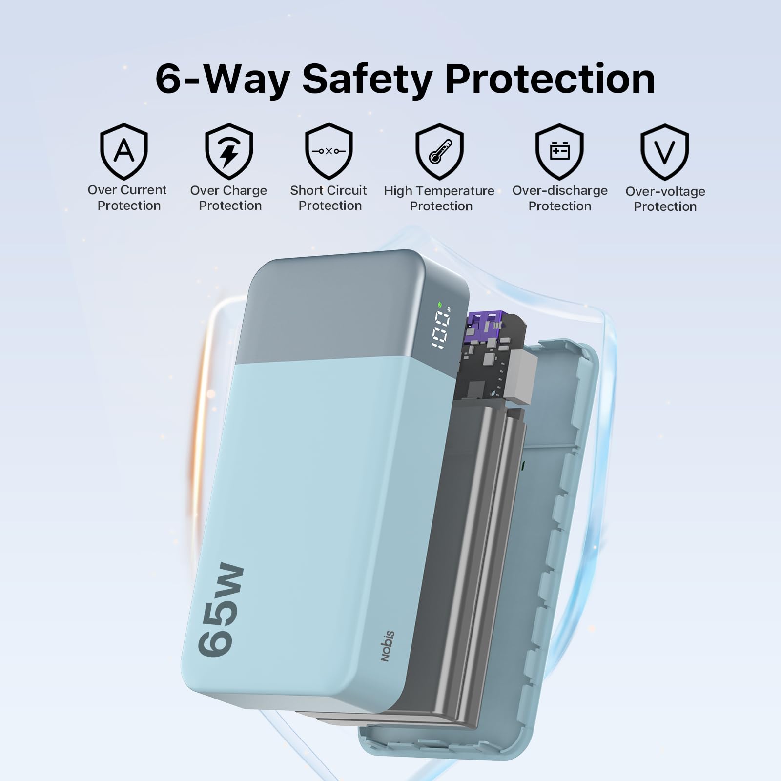 NOBIS bateria Externa Carga rapida 20000mAh 65W, Power Bank con Pantalla Digital y Dual USB-C/USB-A para Laptop, Teléfono, Tablet, Bateria portatil