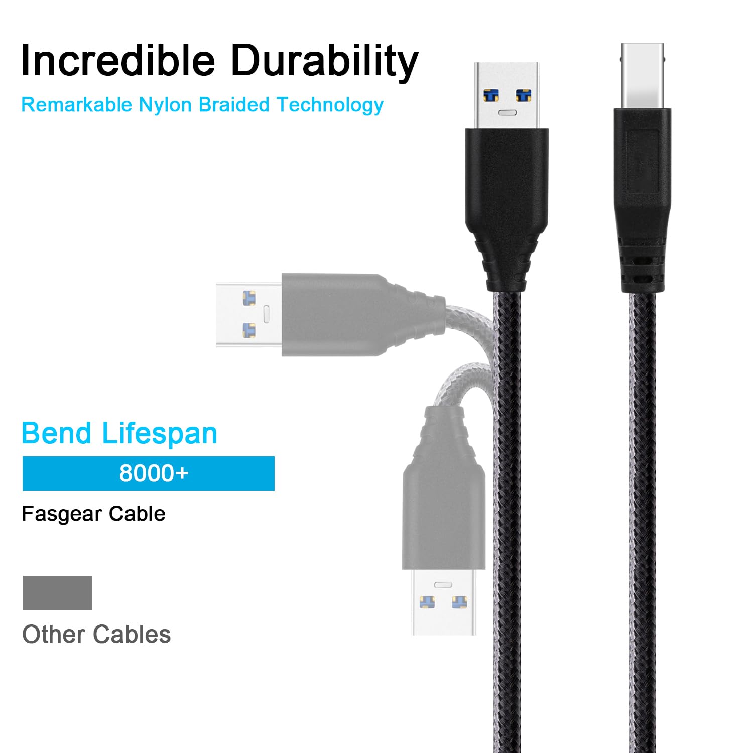 Fasgear Cavo USB 3.0 A-A 1m – Nylon Intrecciato, 5 Gbps, 3A – Per HDD, Modem, Fotocamere, Bianco - 3