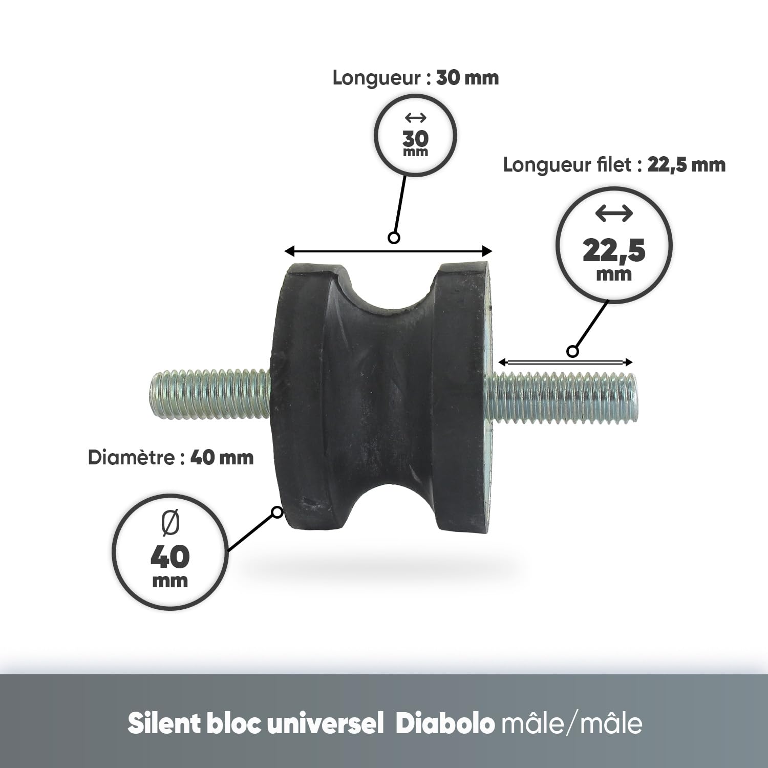 Greenstar 9381 Silent Bloc Adaptable Pour Dolman - Jardin