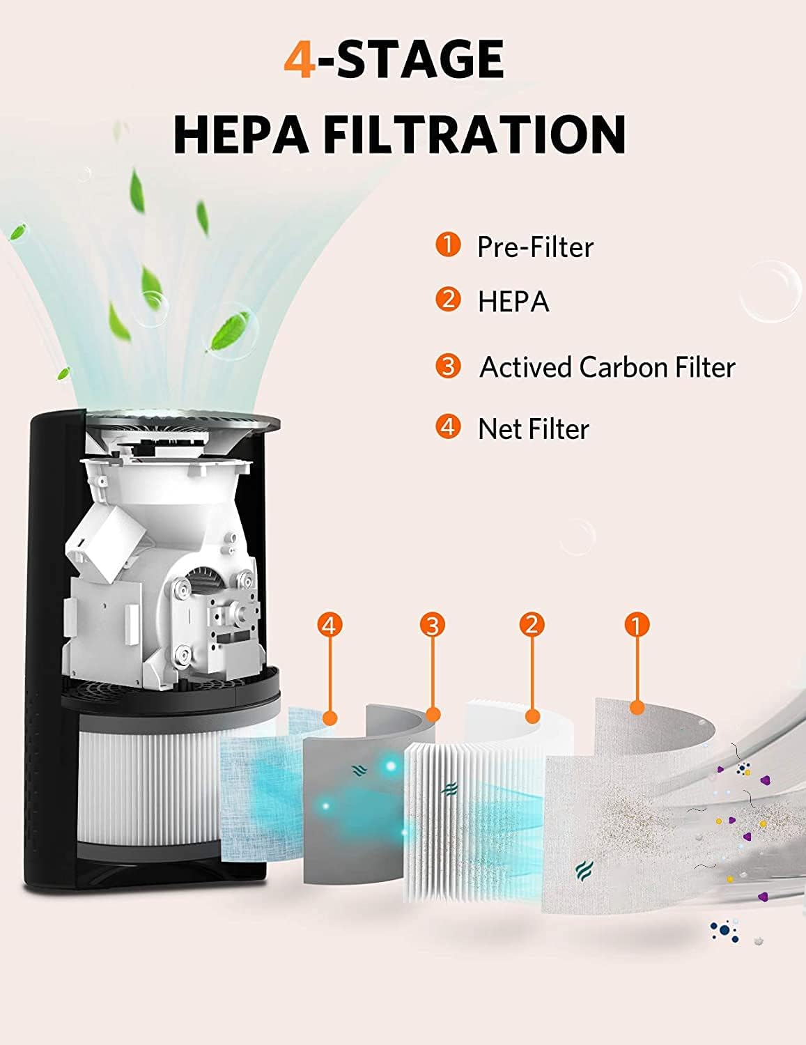 Best Deal Product Bulex Air Purifier (404ft²), Air Cleaner for Home with H13 True HEPA Filter, 99.97% Removal of Wildfire Smoke Allergies Pollen, 4-Stage Filtration for Large Room Bedroom Office Hottest Sales Bulex Air Purifier (404ft²), Air Cleaner for Home with H13 True HEPA Filter, 99.97% Removal of Wildfire Smoke Allergies Pollen, 4-Stage Filtration for Large Room Bedroom Office