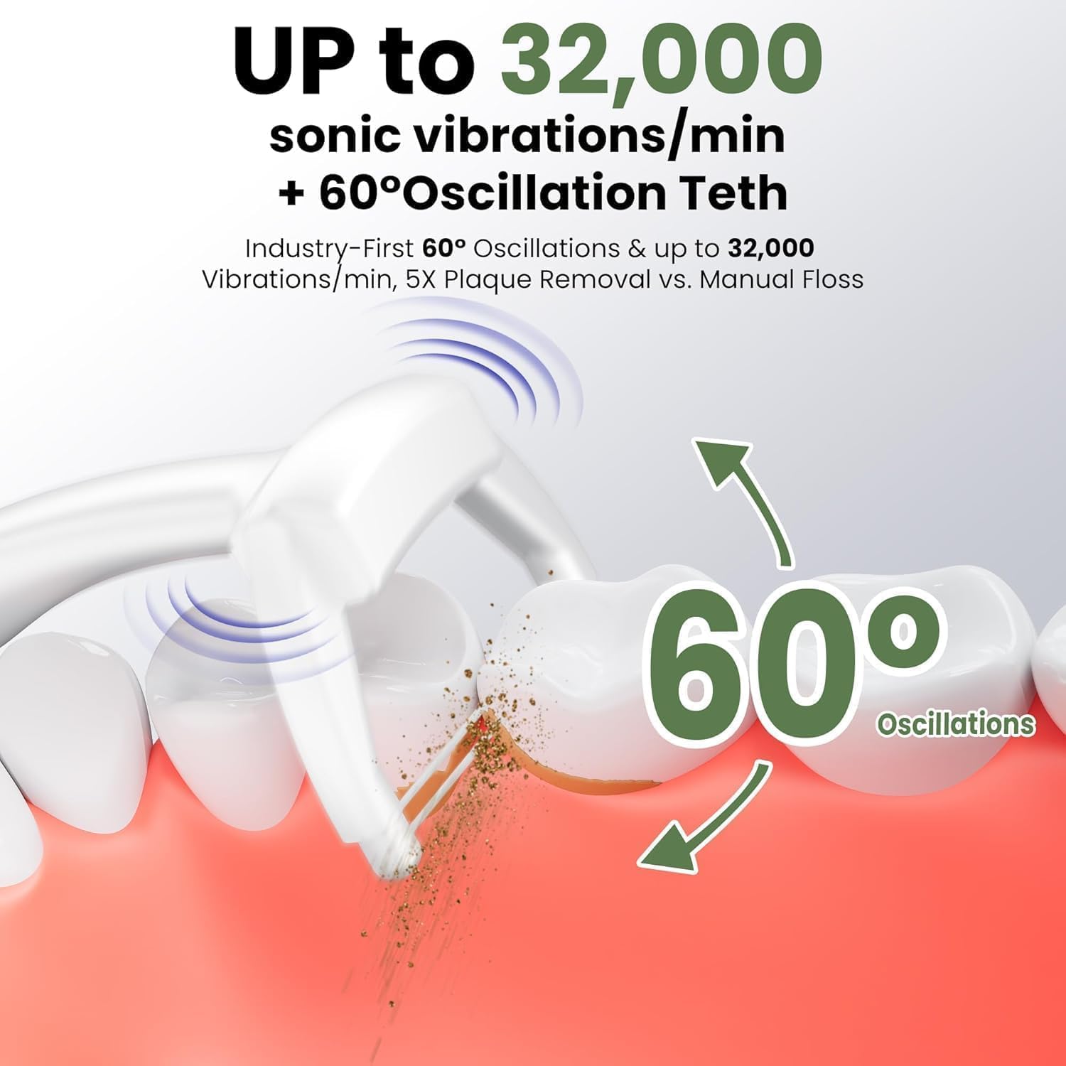 Hilo dental eléctrico para dientes, alternativa al irrigador dental con 5 velocidades + 54 cabezales de recambio, limpieza 5 veces y duración de la batería de 60 días, oscilación deslizante