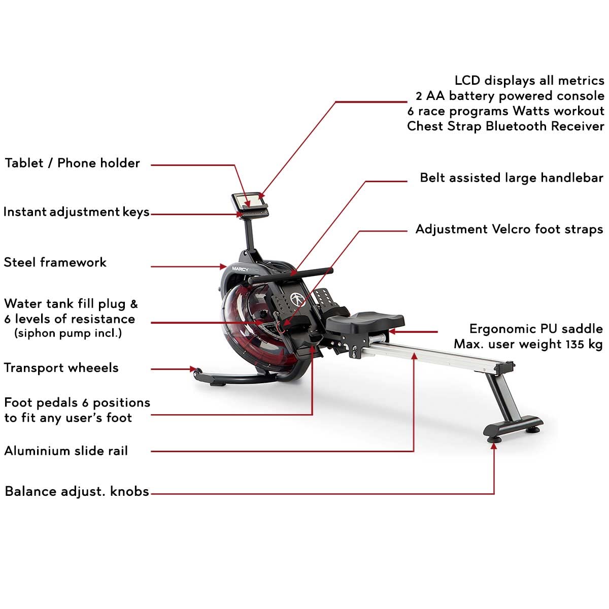 Marcy Pro Ns 6023rw Hydro Rower Machine With Pulse Sensor