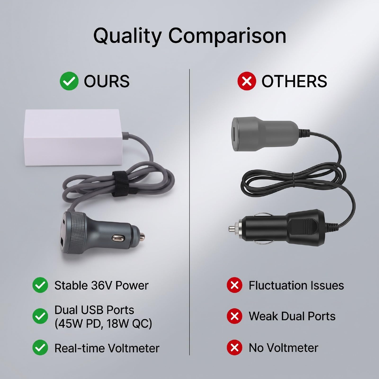 Convertidor Elevador de Voltaje para Coche, Adaptador de