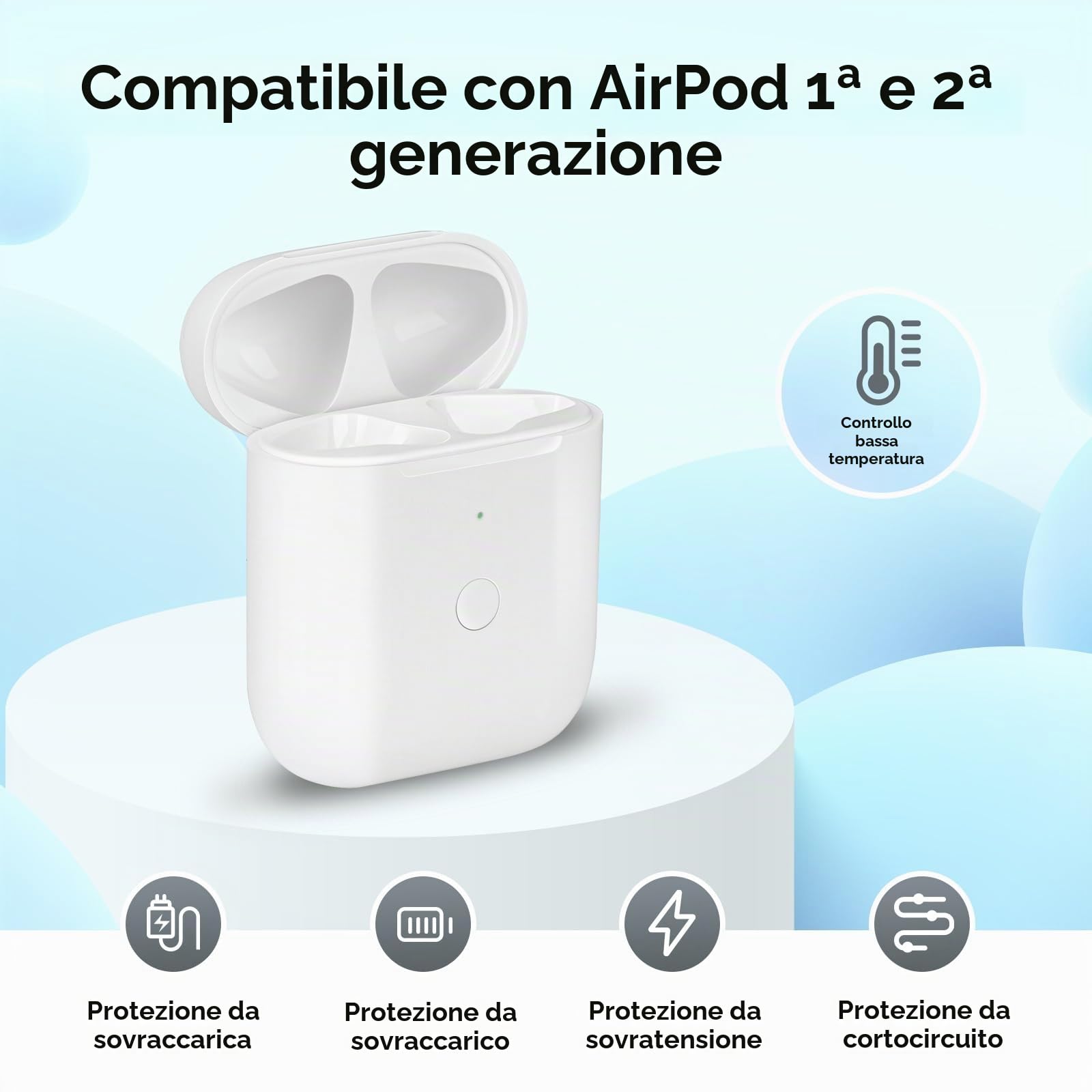 Custodia di ricarica di ricambio per AirPod compatibile con AirPods 1a 2a generazione, custodia di ricarica wireless da 550 mAh, pulsante di sincronizzazione accoppiamento Bluetooth (senza auricolari)