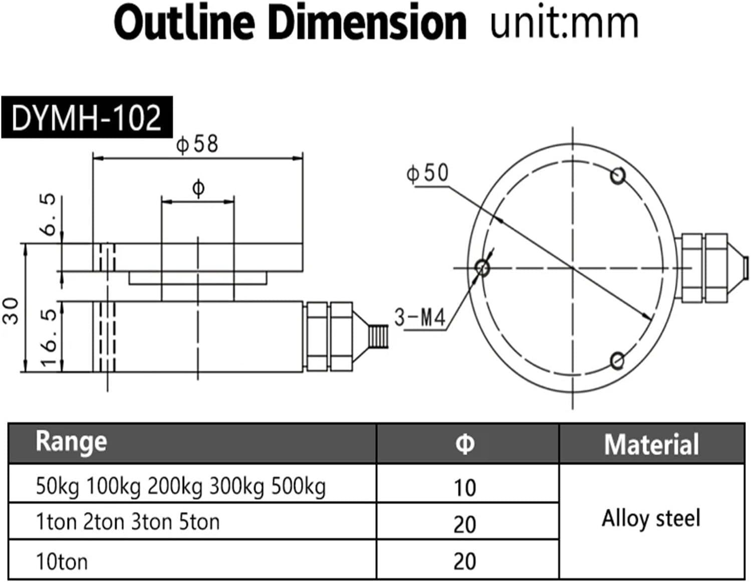 102 Flat Membrane Box Force Sensor Transducer Stress Measuring 500KG 2ton 5ton Pressure Load Cell for Shock Hit Tap Test(50KG)