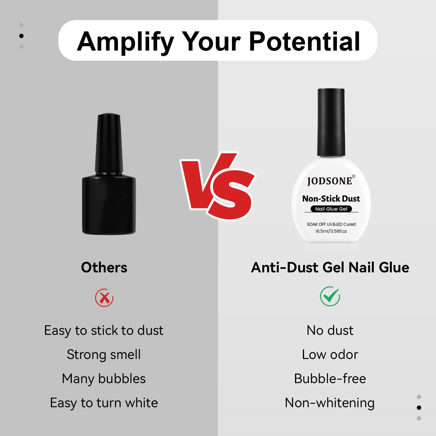 JODSONE Gel Nail Glue - 16.5ml Anti-Dust & Super Strong Nail Glue for False Nails Tips,Low Heat,No Bubbles,Curing Smooth & Long Lasting,Curing Needed U V Light