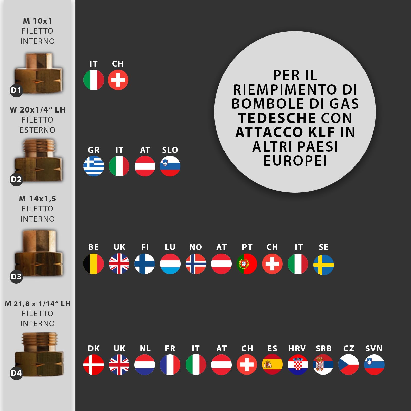 PELMOS Set di Adattatori Bombole Gas | 4 Pezzi - Per Ricarica Bombole Gas Tedesche in Europa I Chiaramente Etichettati I D1-D4