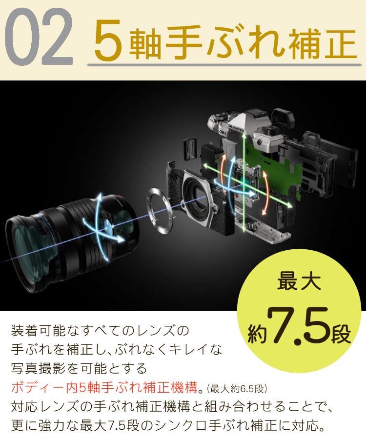 Amazon | OM SYSTEM ミラーレス一眼カメラ OM-5 14-150mm II レンズ 