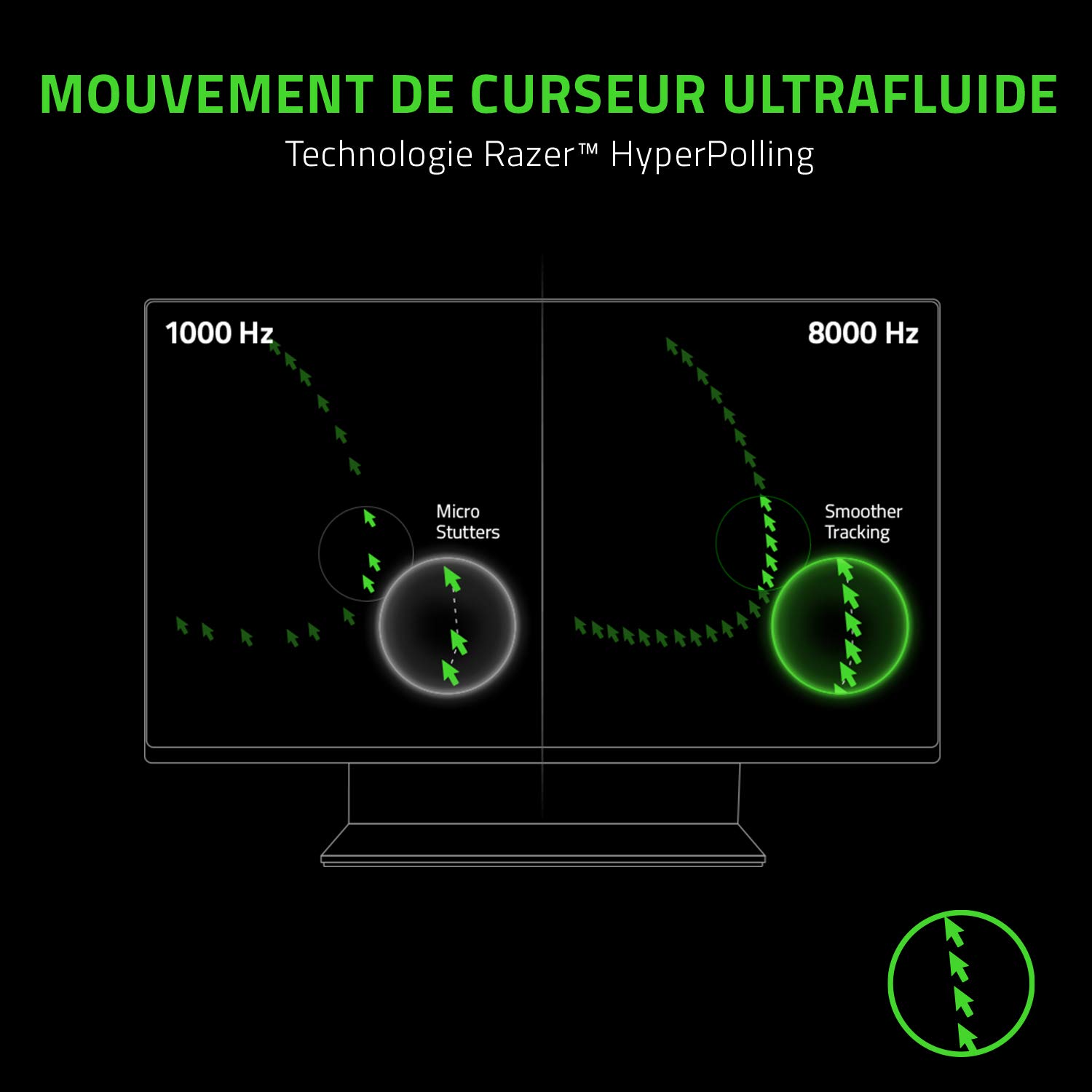 Razer Viper 8K Hz - Souris Gaming Ambidextre avec Technologie sans Fil HyperPolling 8 000 Hz (Capteur Optique 20K DPI, Interrupteur Optique de 2e-Gen, Design Léger de 71g) Noir