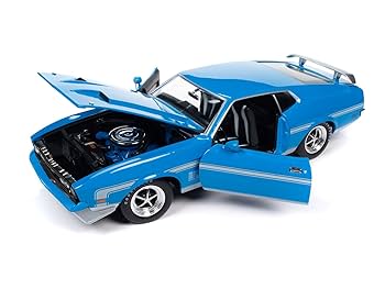 佐*彦様 Ertl アメリカンマッスル/1/18/モンキーズモバイル/ミニカー 佐*彦様 Ertl アメリカンマッスル/1/18/モンキーズモバイル