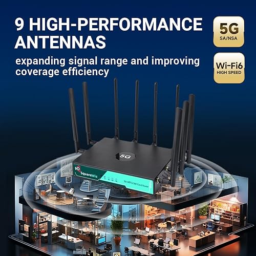 Miniatura 6 de RM520N AX3000 Router WiFi 6 5G con ranura para tarjeta SIM, puerta de enlace celular LTE con 9 antenas desmontables de alta ganancia, módem 5G NR