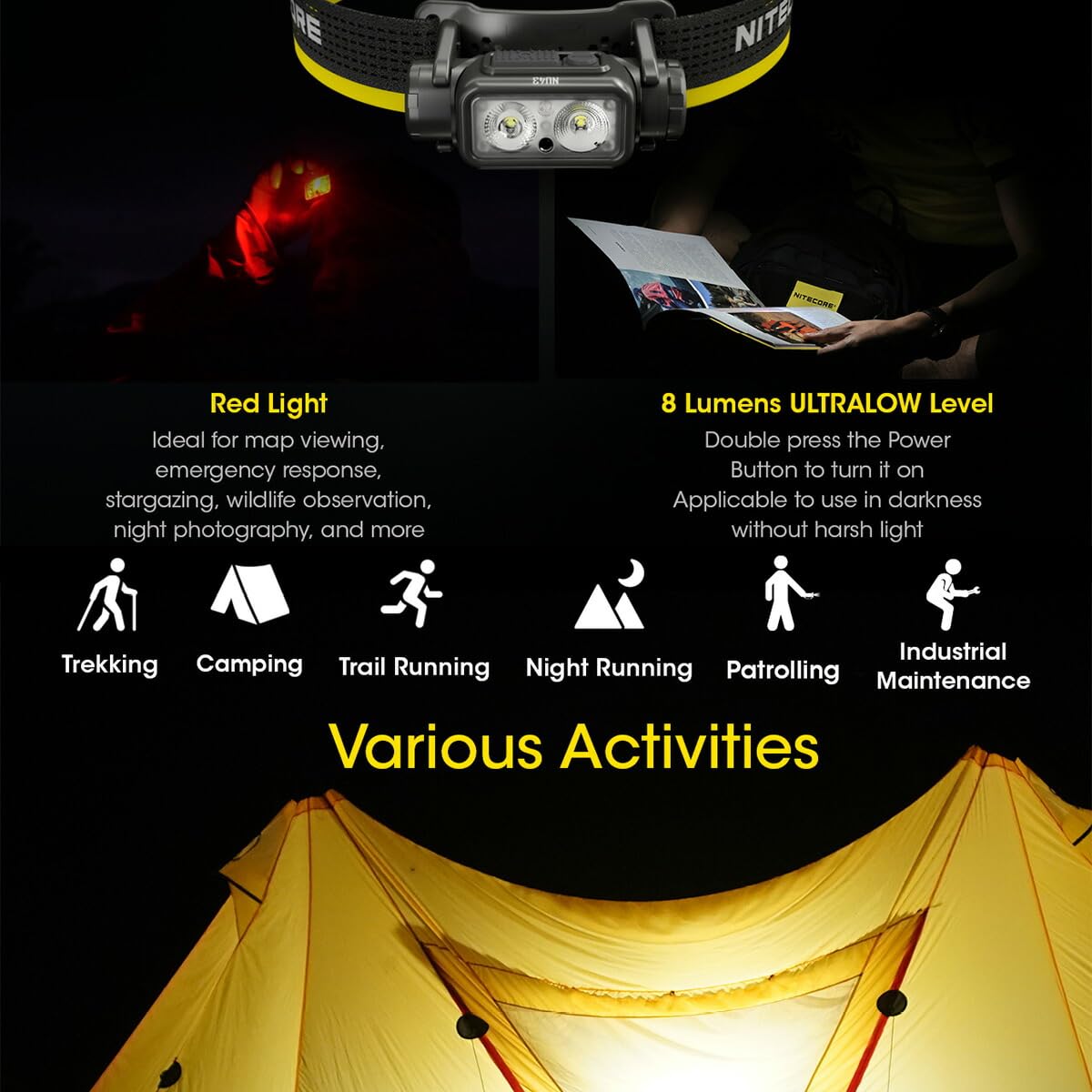 Nitecore Latarka czołowa NU43, lekka, ładowana przez USB C, 1400 lumenów, zasięg świecenia 130 m, czerwone światło do widzenia w nocy