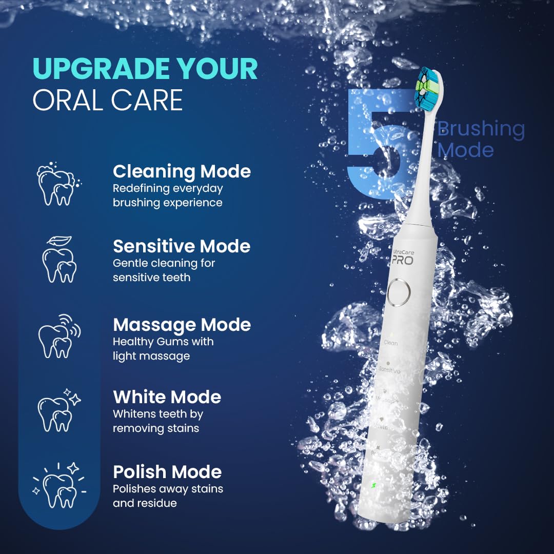 UltraCare PRO UNIQ SONIC Toothbrush For Adults - 1 Year Warranty - 3 Brush Heads - 5 Brushing Modes - Rechargeable - 41,000 Strokes/min - IPX7 Water Proof - QUAD change reminders - 2min Autoshut OFF 1