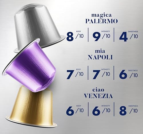 Miniatura 5 de Caffè Borbone Cápsulas de aluminio espresso para máquinas de café Nespresso, café tostado italiano intenso, suave y rico, paquete variado, 100