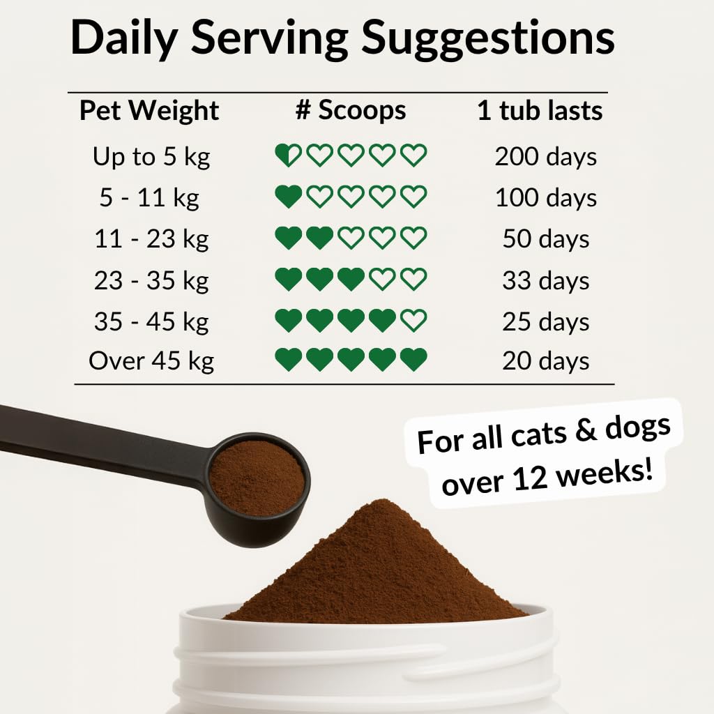NutriPaw Cubrecomida calmante para gatos y perros, reduce el estrés, el miedo, la separación, los ladridos, la hiperactividad, la reactividad, la agresividad, los viajes, calma sin somnolencia