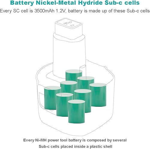 Miniatura 5 de CREABEST 9,6 voltios 3500mAh Ni-MH batería de repuesto para DEWALT DW9062 DW9052 DW9061 DE9061 DE9062 DE9036 DW9036 DC750KA DC855KA DW050 DW050K