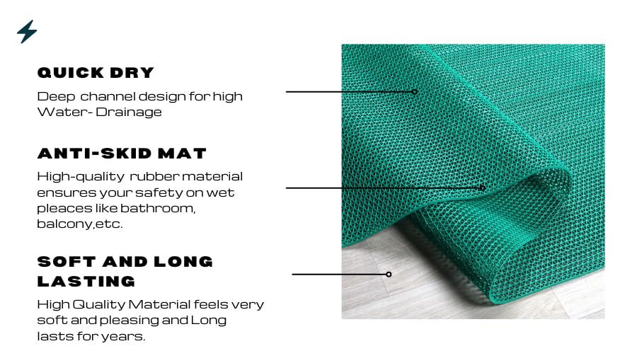 Product Variant View