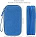 CAOODKDK Electronics Accessories Organizer Pouch, Electronic Organizer Travel Case Cable Organizer for Cable, Charger, SD Card, Business Travel Gadget Bag (Blue)