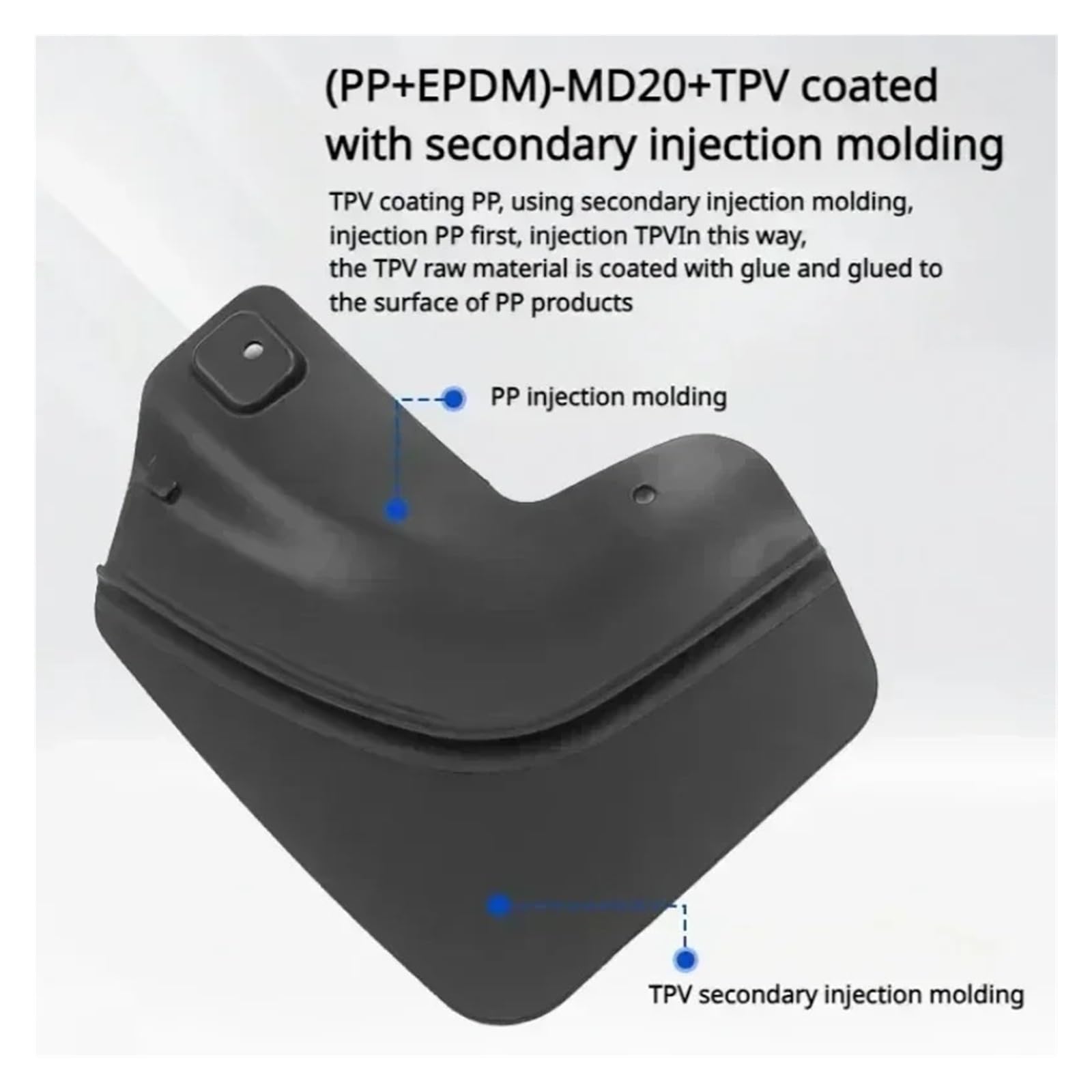 Garde-boue Garde-boue pour garde-boue pour Tesla pour modèle XS 2022-2025 protection contre les éclaboussures automatiques 4 pièces(Model S)