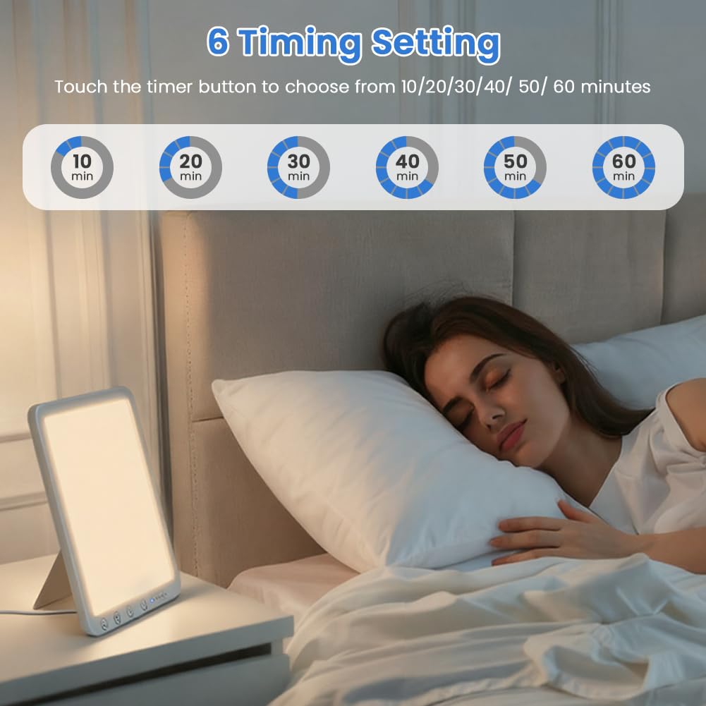 Tageslichtlampe 15000 Lux, UV-freie LED Lichttherapielampe Tageslicht mit 3 Farbtemperaturen, 5 Helligkeitsstufen und 6 Timer, Simulation,Touch-Control Sonnenlicht Lampe mit Speicherfunktion