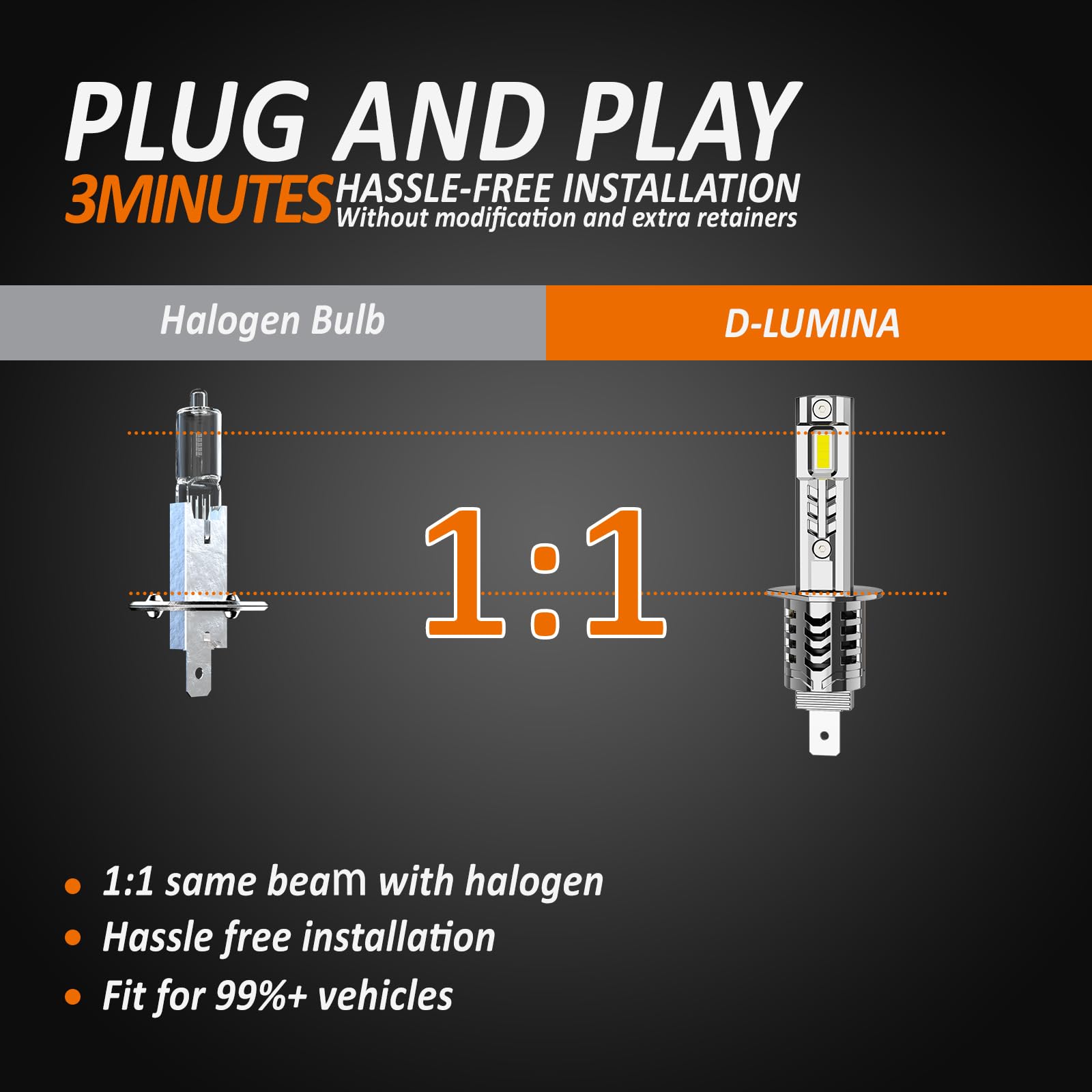 D-Lumina H1 LED Canbus Lampa, 100 W, 10000 lm 6500 K chip, super jasne, halogenowe żarówki LED, wodoodporny IP68 i zaawansowany system chłodzenia, 2 sztuki