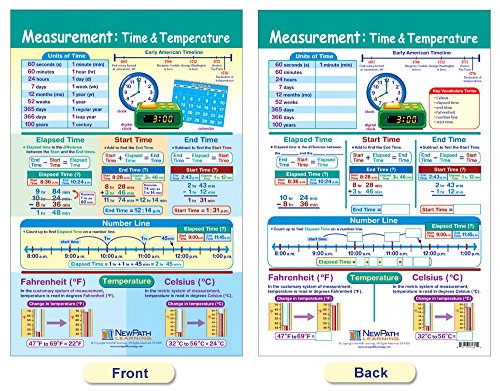 Image of NewPath Learning Measurement Bulletin Board Charts, Set /4 - Laminated, Double-Sided, Full-Color, 12 inch x 18 inch (93-2501)