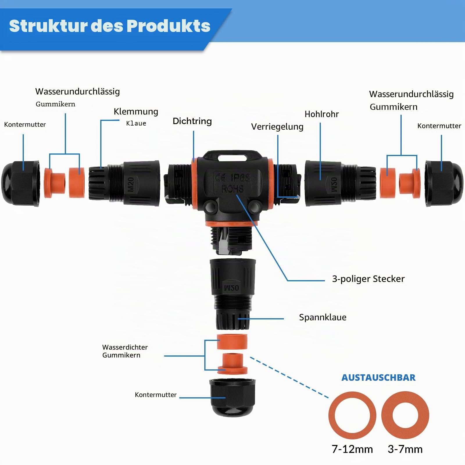 12 Stück Kabelverbinder Wasserdicht IP68, T-Form Verteilerdose Klemmdose Kabelverbinder Wasserdicht 3-polig Erdkabel Verbindungsmuffe für Ø3-12 mm Kabeldurchmesser, Acrylnitril-Butadien-Styrol