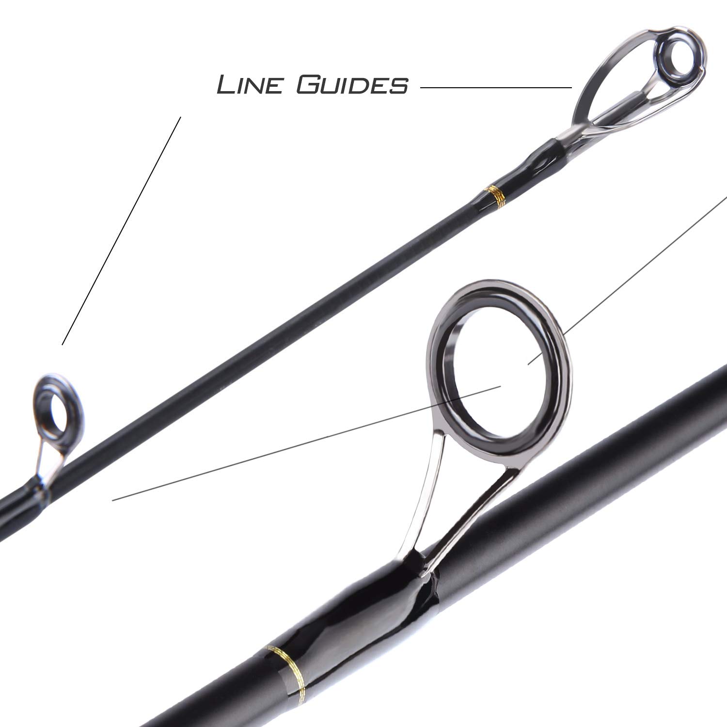 Sougayilang Canna Da Pesca Da Spinning/casting In 2 Pezzi - Tubo In Carbonio Da 28 Tonnellate, Canne Da Pesca Composite Da Spinning O Da Esca Durevoli Con Guide In Acciaio Inox Per - 3