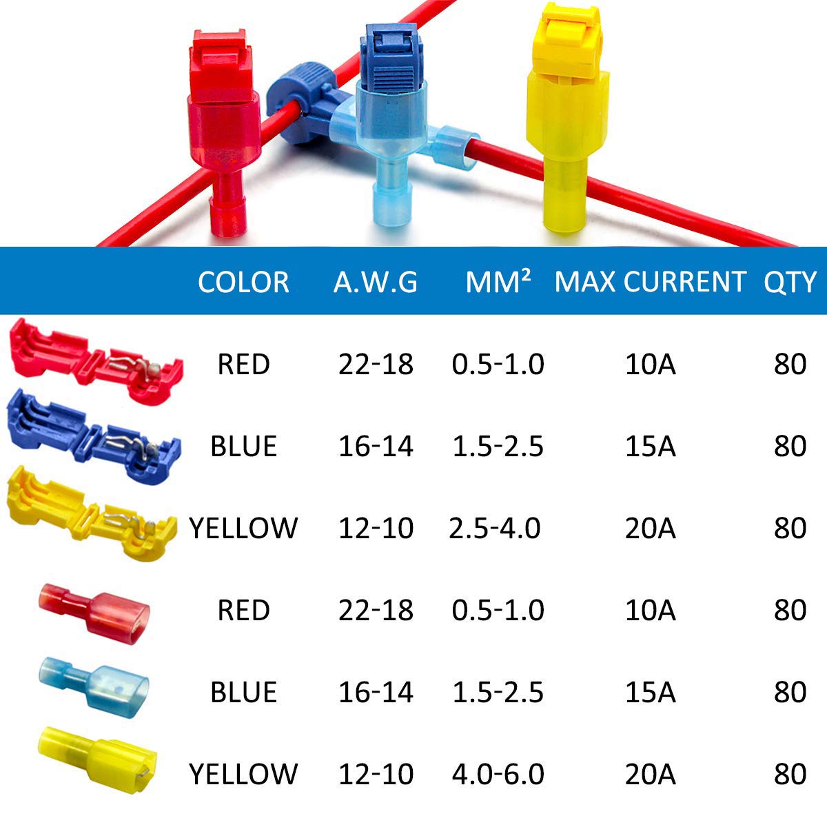 Qibaok 480 PCS T-Tap Wire Connectors Self-Stripping Quick Splice Electrical Terminals and Nylon Insulated Male Quick Disconnect Spade Terminals Kit