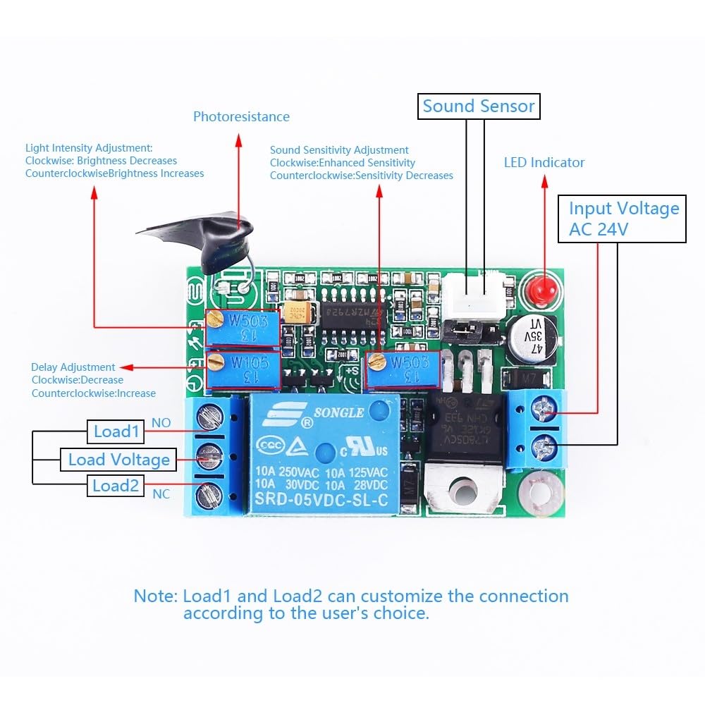 Modulo Sensore Audio,12V / 24V Scheda di Ricevitore Audio,Modulo Rilevamento Sensibilità Sonora Microfono