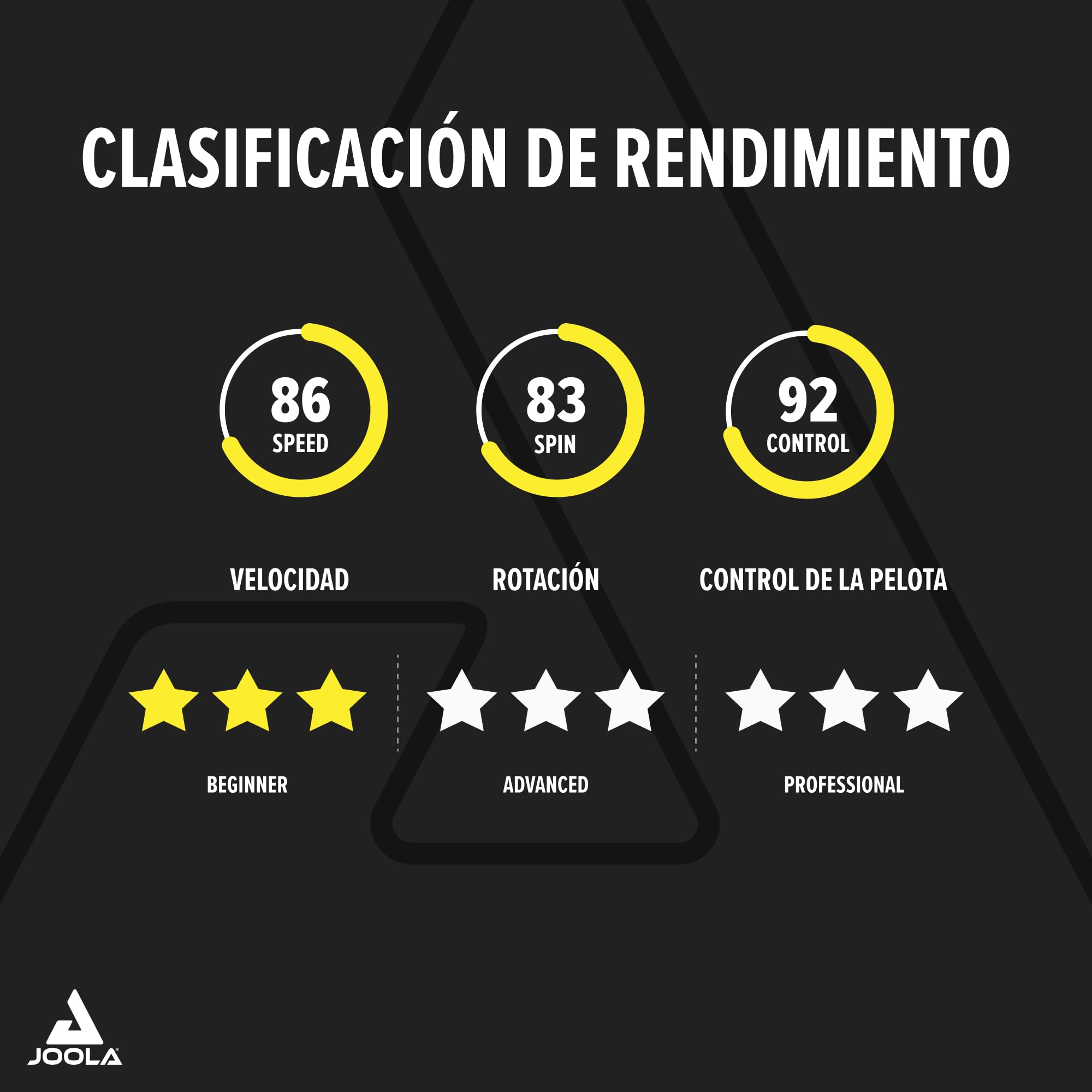 Joola Maestro de Equipo