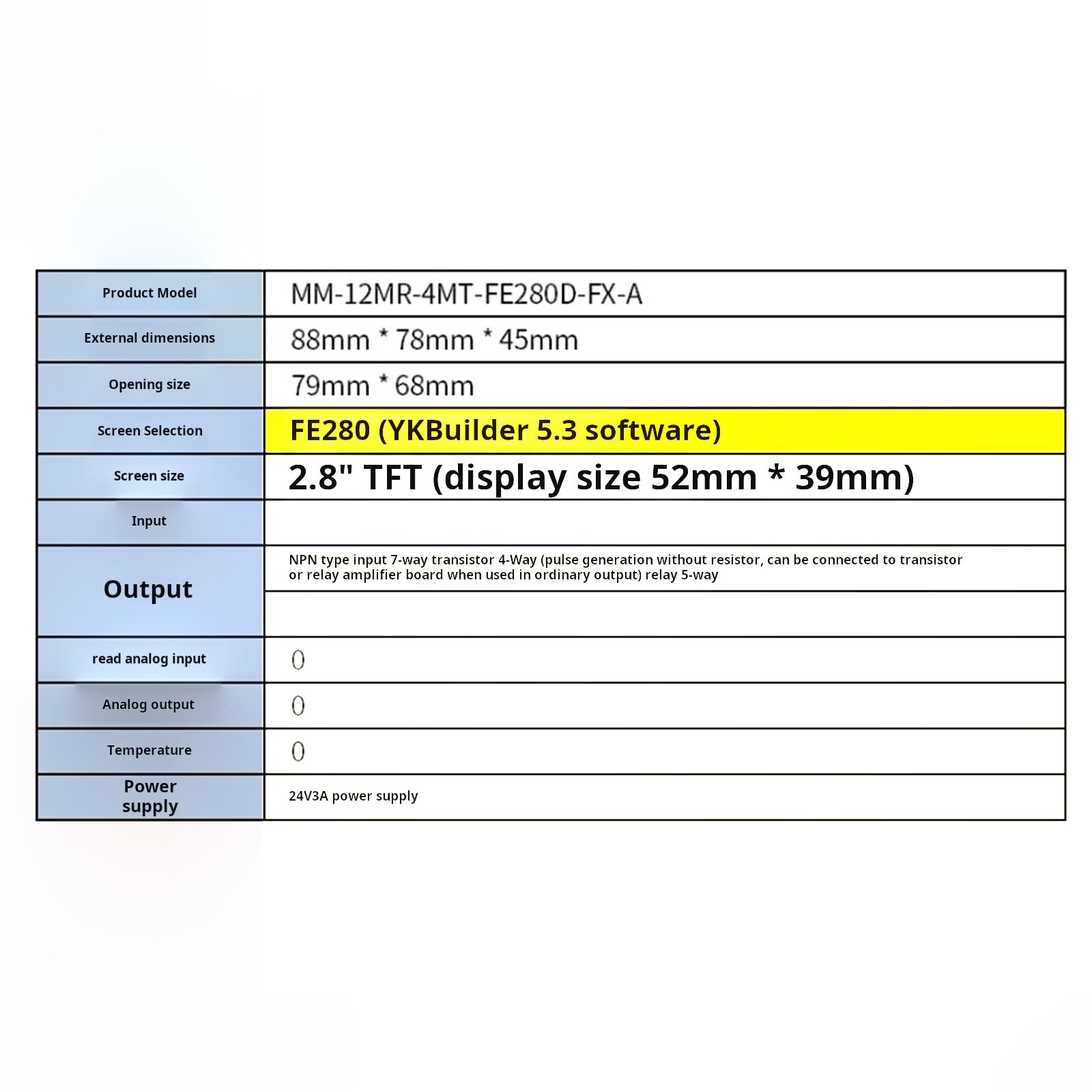 Pantalla controladora programable LCD fiable de 2.8 pulgadas con entradas NPN y salidas de relés para unidad de salida de transmisión de automatización