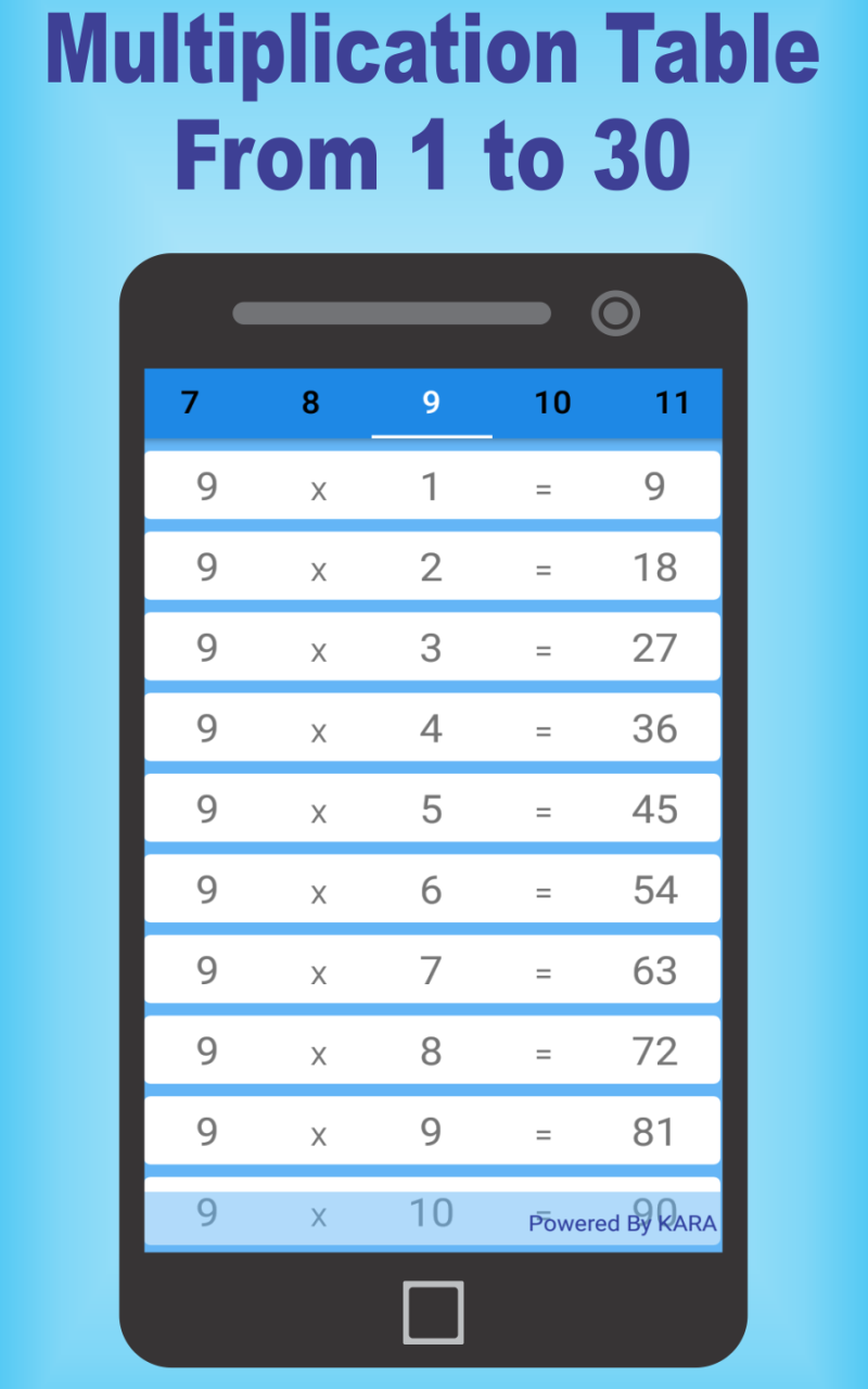 Multiplication Table (Math Game) App on Amazon Appstore