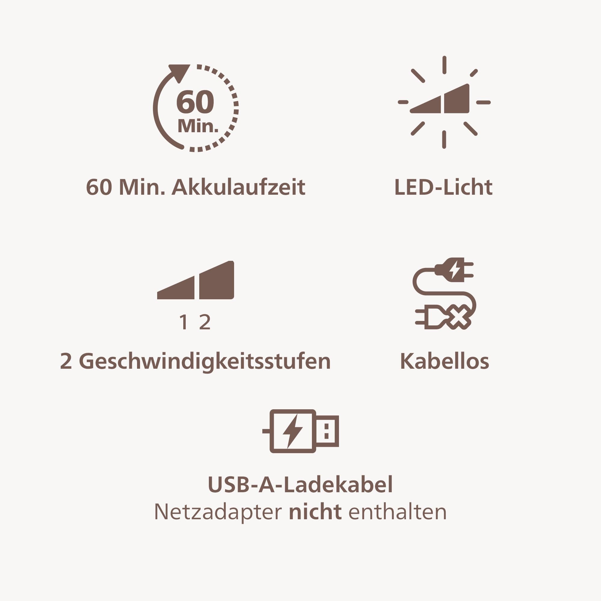 Philips Series 9000 Kabelloser Epilierer Nass- und Trockenanwendung Haarentfernung Beine Körper Bikinizone ProGuide 60 Min. Akku BRE719/00