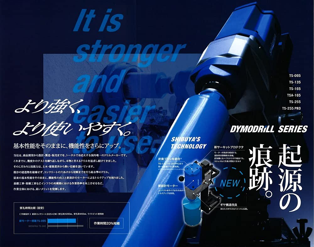 シブヤ TS-135 ダイモドリル【リライズ野田愛宕店】【店頭取引限定