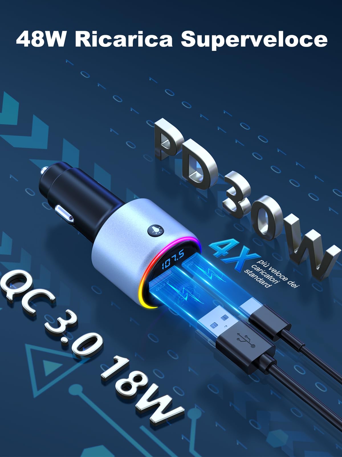 Trasmettitore Bluetooth Auto 5.3 Con Ricarica Rapida PD 30W - Vivavoce E FM