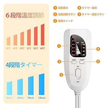 Amazon.co.jp: Ninonly フットウォーマー 電気足温器 両面発熱