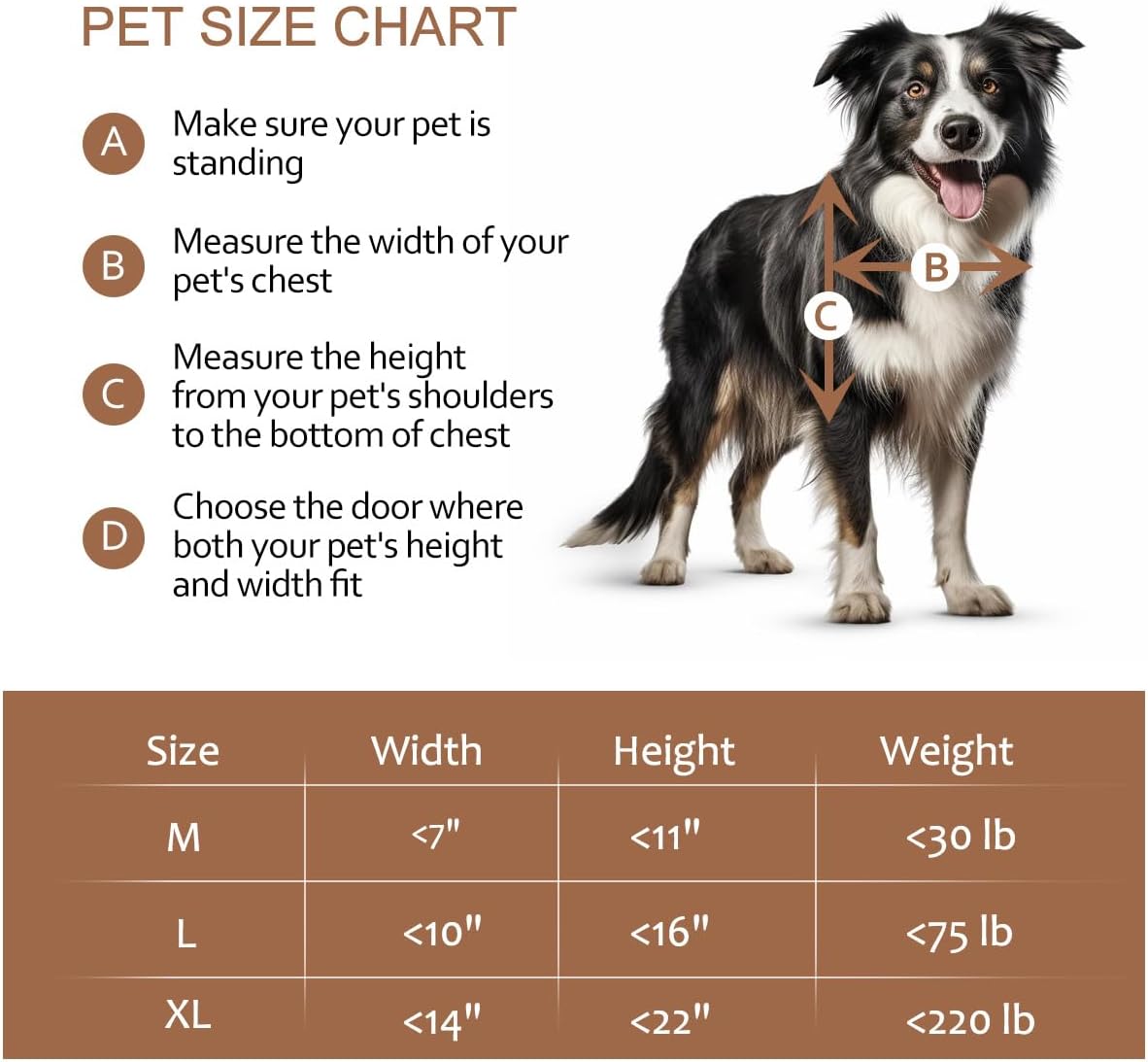 Doggy Door for Sliding Glass Doors, Adjustable Height 75 3/5 to 80, Aluminum Frame Sliding Door Dog Door Insert, Suitable for Medium Dogs Up to 30 lbs(Medium,White)