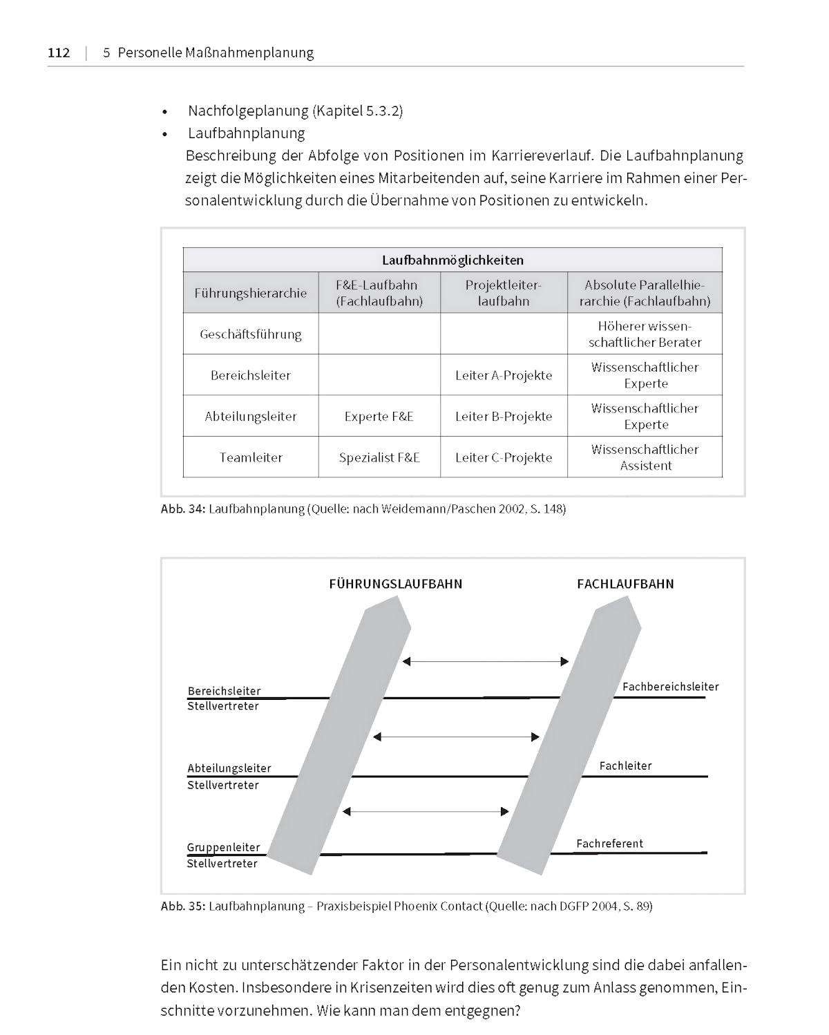 Crashkurs Personalplanung: Instrumente - Maßnahmen - Kosten (Haufe Fachbuch)