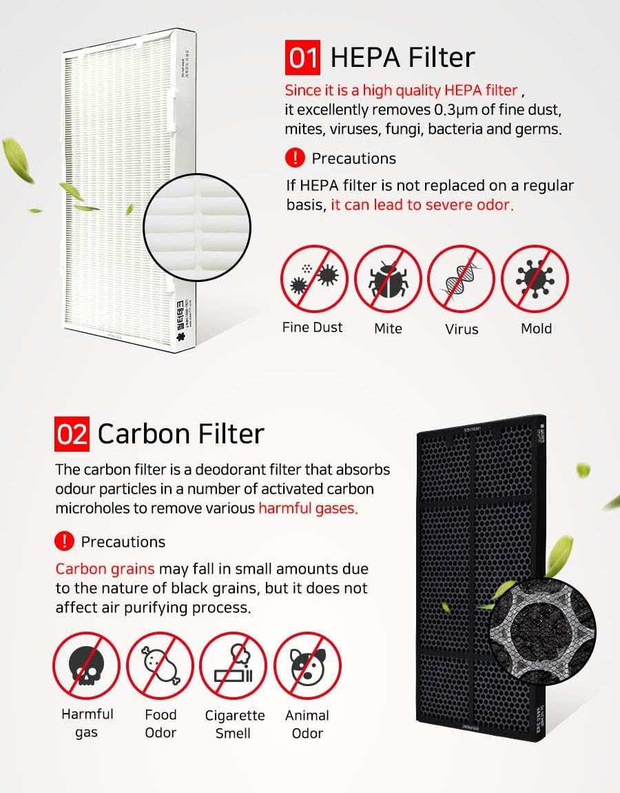 Filtertech Hepa - Filtro y filtro de repuesto de carbono para purificador de aire atmosférico 10-1076CH; 10-1076K; filtro 101076 juego de 1 año