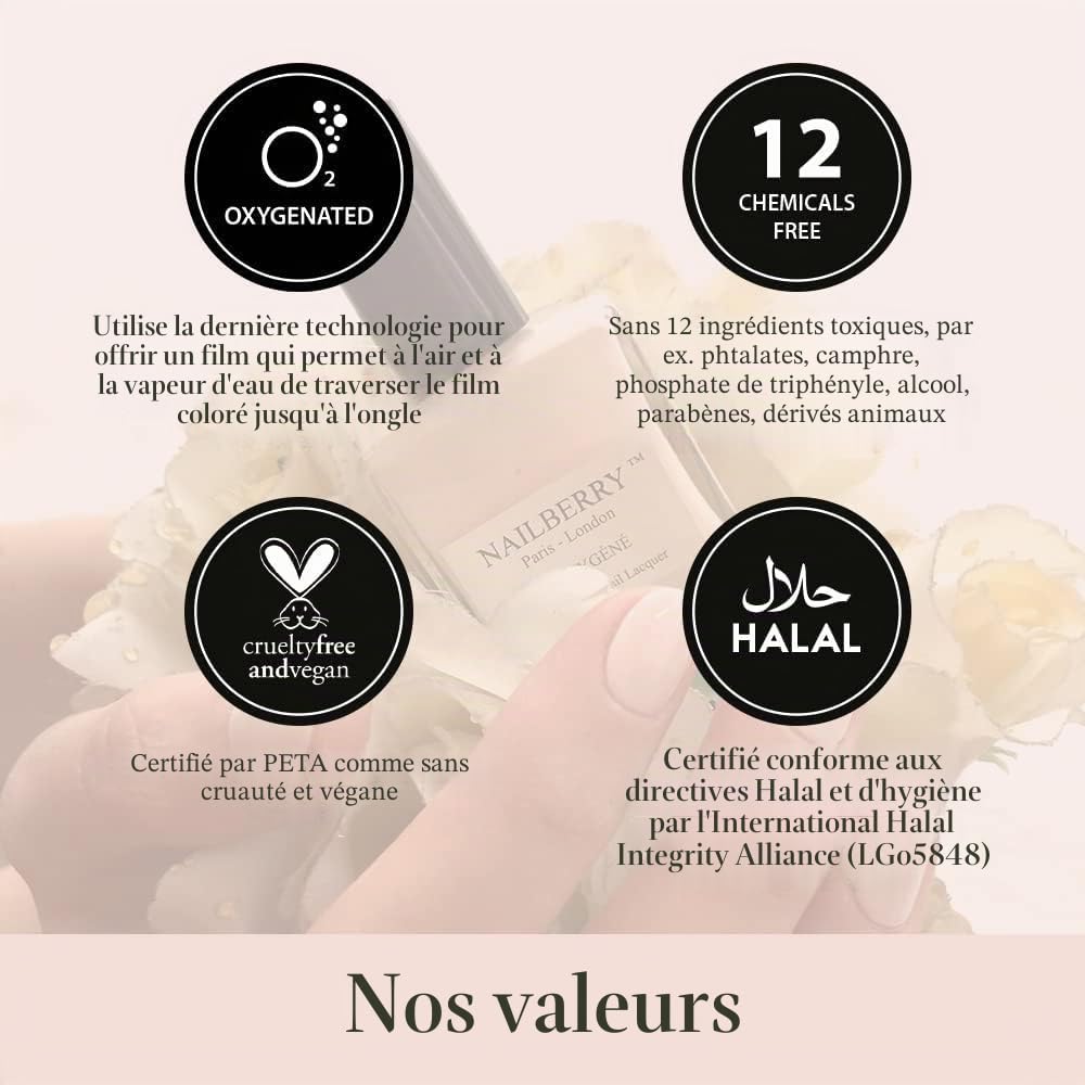Nailberry 2 in 1 Bare Essentials Oxygenated Base and Top Coat 15 ml