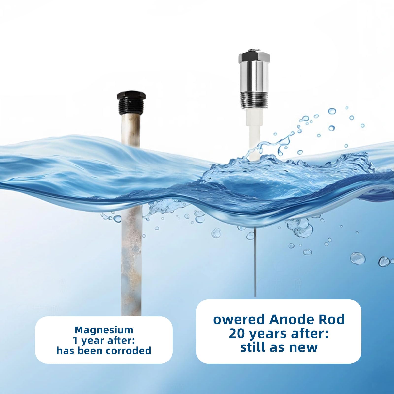 Anodo alimentato Rod per il serbatoio del gallone dello scaldabagno, Rod elettrico dell'anodo, elimina l'odore marcio dell'uovo (carro armato da 10-100 galloni)