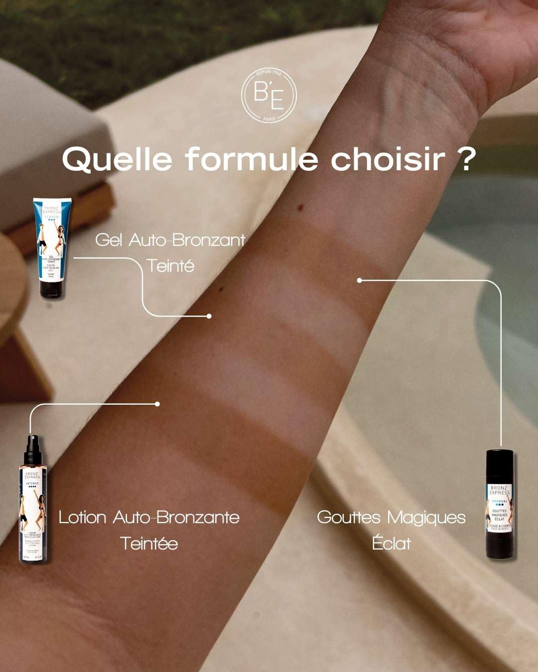 BRONZ'EXPRESS Gotas Mágicas Eclat 30 ml Bronceado Natural Progresivo Mezclable con Tus Cremas Hálito Luminoso Personalizable Fórmula Francesa Premium