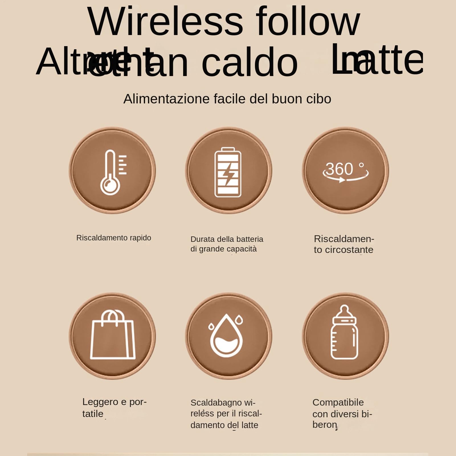 Scalda Latte Portatile | Veloce Display Intelligente Forniture Portatili,Scalda Biberon,Per Latte Materno Acqua Per Auto Casa Uso Quotidiano E Notturno