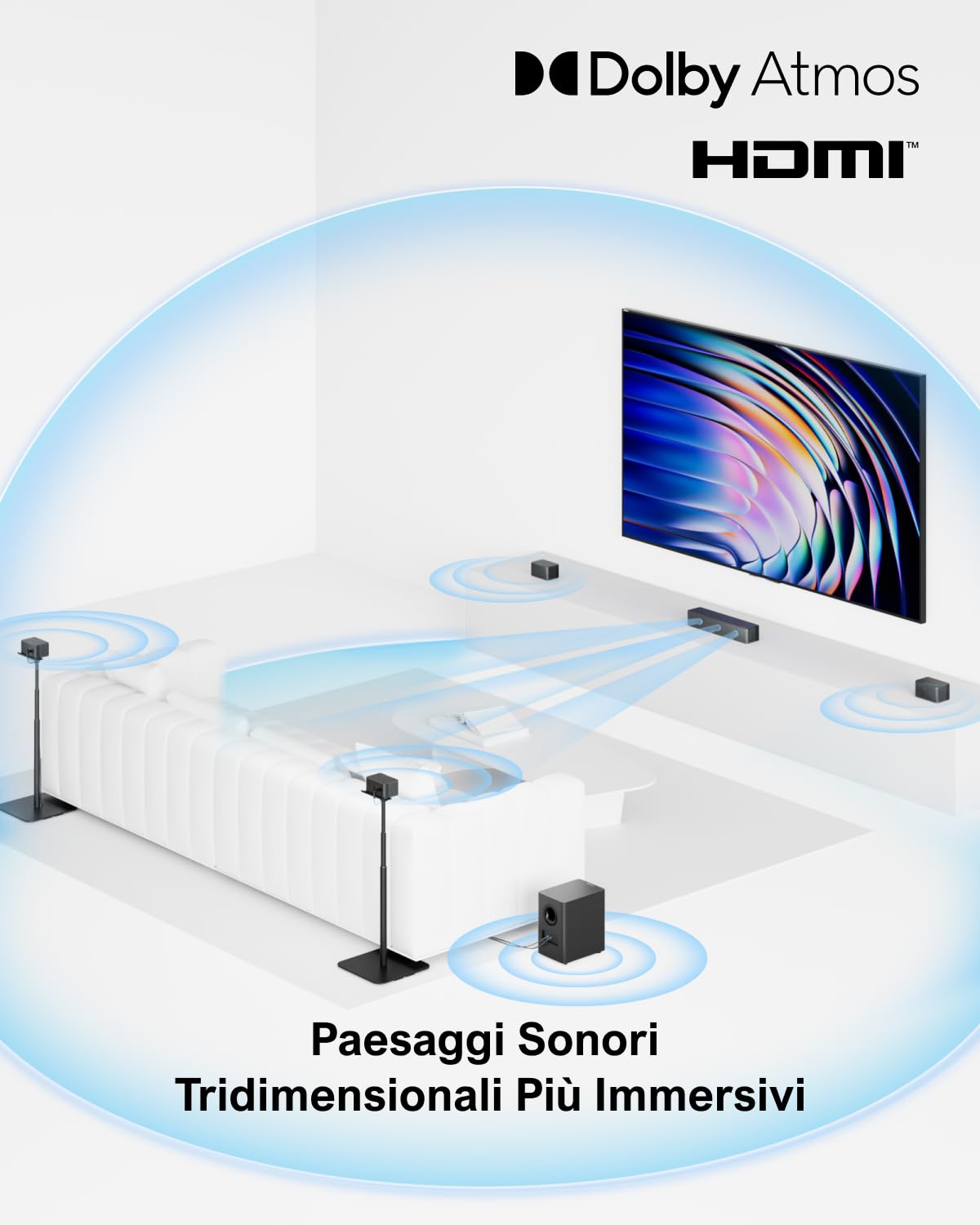 ULTIMEA 7.1 Soundbar TV, Compatibile con Dolby Atmos, Controllo APP, 4 Altoparlanti Surround Cablati, 460W Sistema Audio Home Theater Surround con Subwoofer Wireless 6,5", Poseidon D80