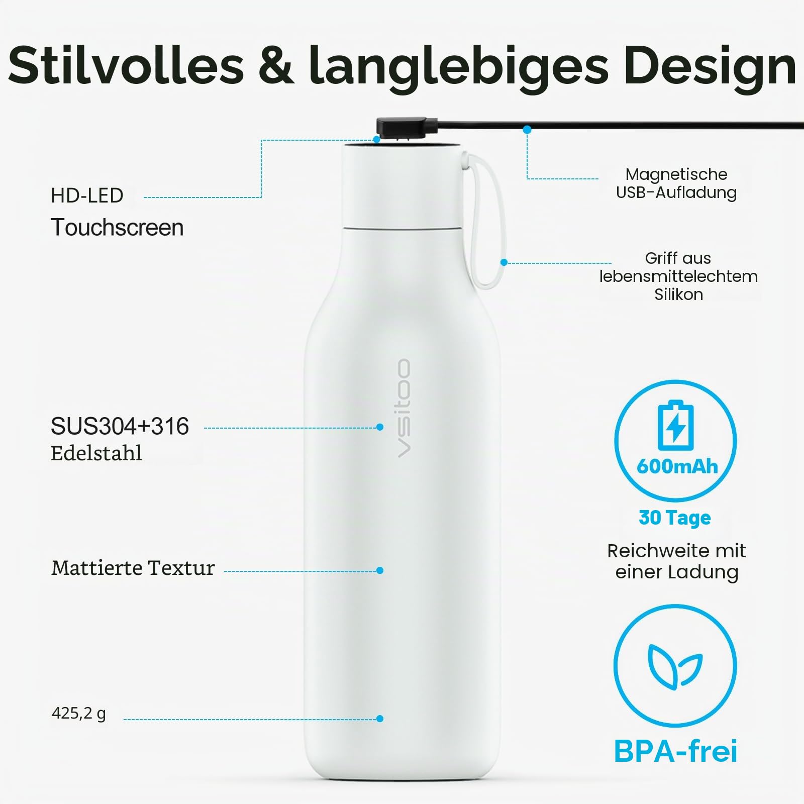 vsitoo Selbstreinigende Wasserflasche, 935.5 g Isolierte Edelstahl BPA Frei Smart Water Bottle, Touchscreen APP Control & Auto-Cleaning, Thermoflasche für Reisen, Weiß