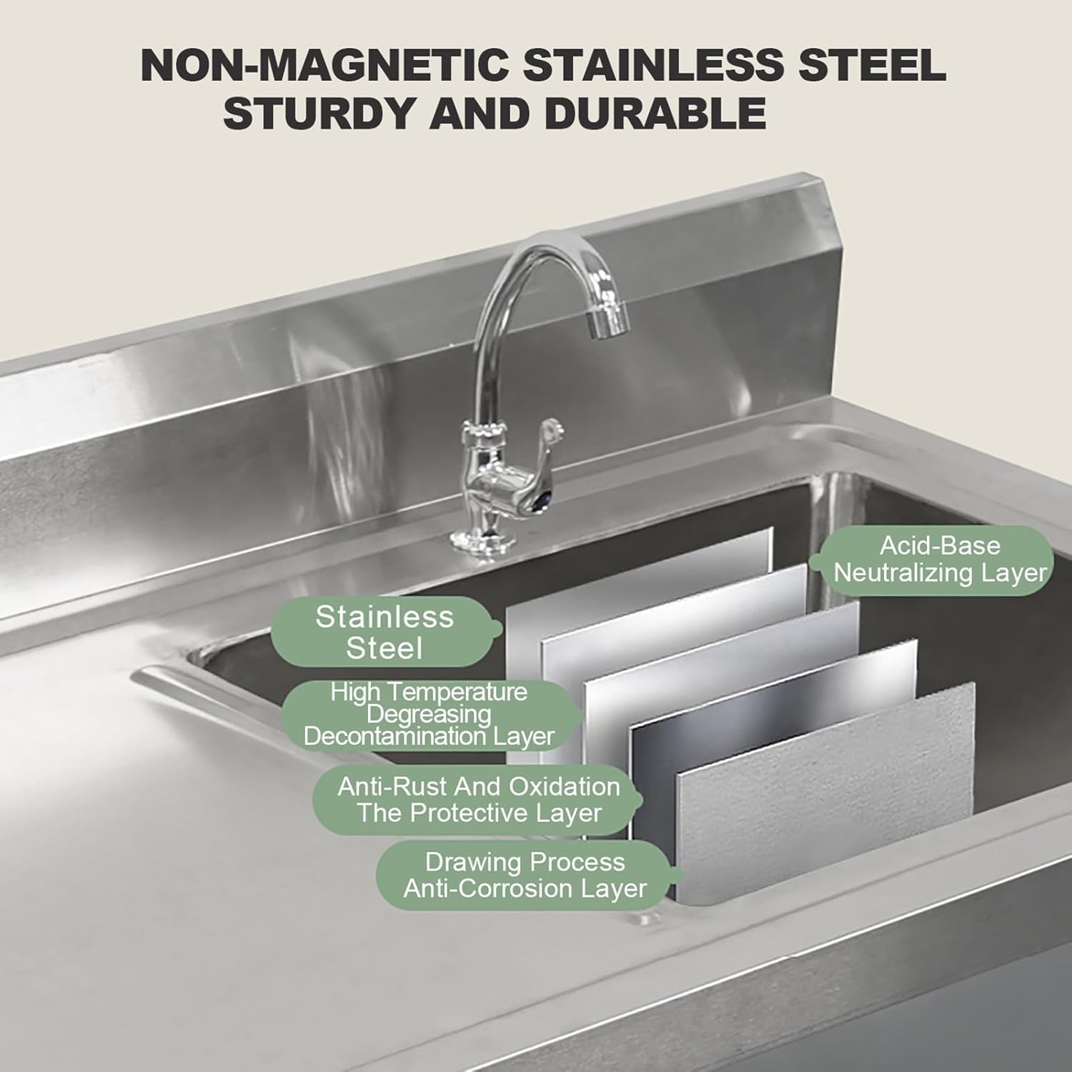 All Purpose Stainless Steel Sink Single Bowl Workbench Sink with Holes for Disposing Garbage Freestanding Single Basins with Cold and Hot Water Tap for Restaurant Laundry Room